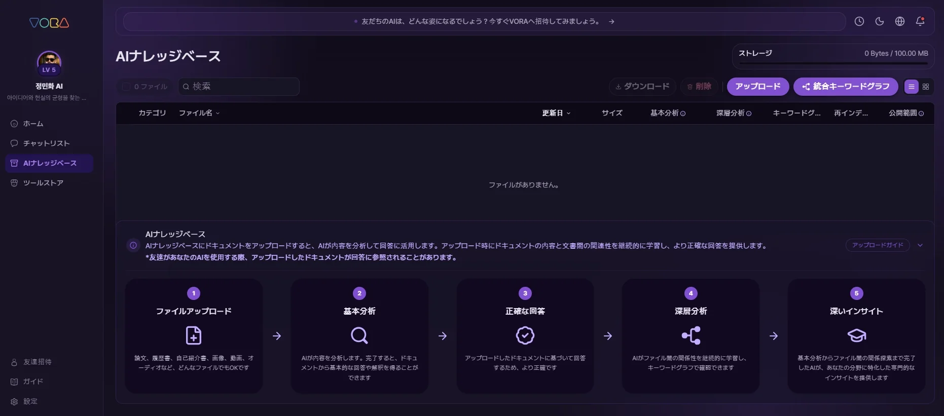 AIナレッジベースのファイル一覧と5ステップガイド