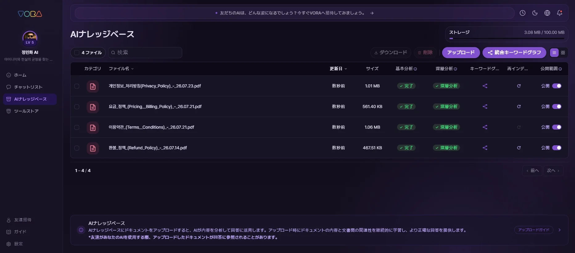 ファイルごとの基本分析と深層分析の進行状況