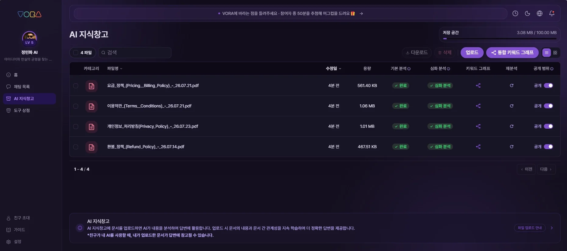 파일별 기본 분석과 심화 분석 진행 상태 화면
