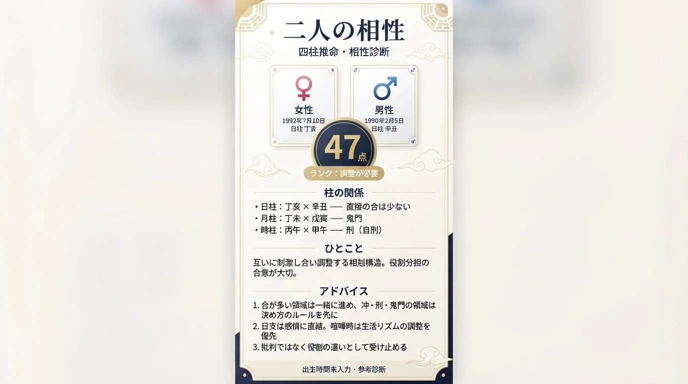 AI四柱占い師 — 使い方 (1)