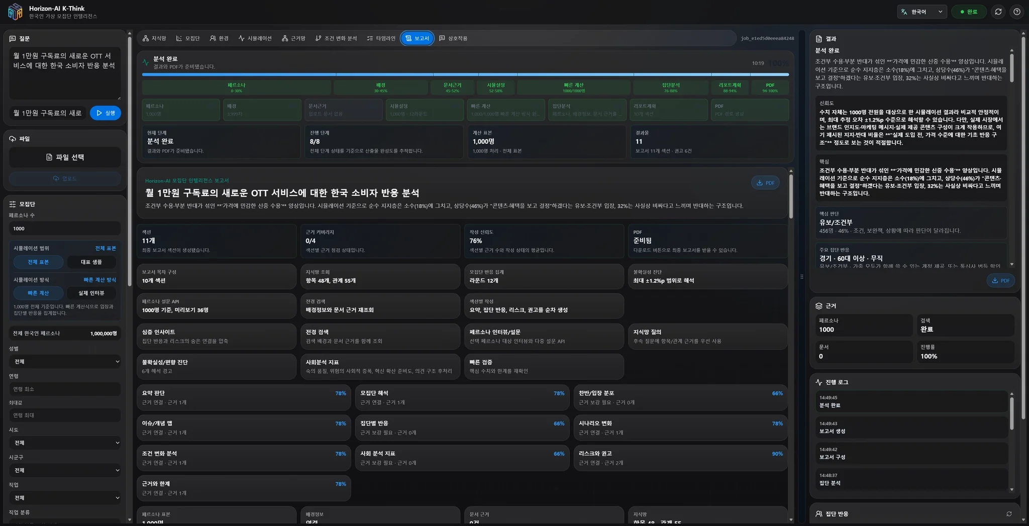 K-Think Opinion Simulator — 📊 Analysis Report