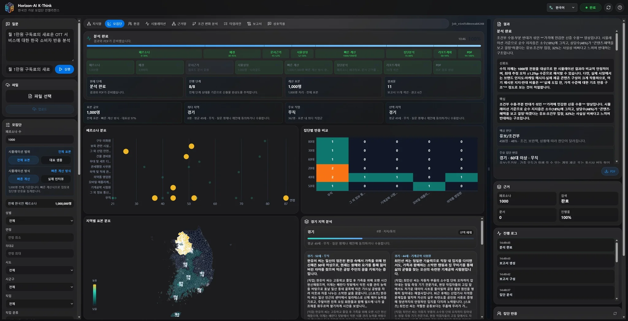 K-Think世論シミュレーター — 🗺 母集団コロプレス